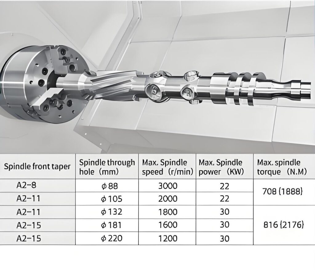 TCK700 Medium And Large Horizontal Turning Centers 2 3cacc18377848c06928af63079bb30d0