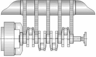 Crankshaft Following Grinding Technology: Principles, Processes, and Applications 2 Five-wheel grinding of crankshaft main journals diagram