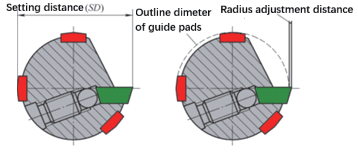 Crankshaft Flange Center Hole Precision Machining Guide 5 image 94