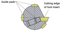 Crankshaft Flange Center Hole Precision Machining Guide 6 image 95