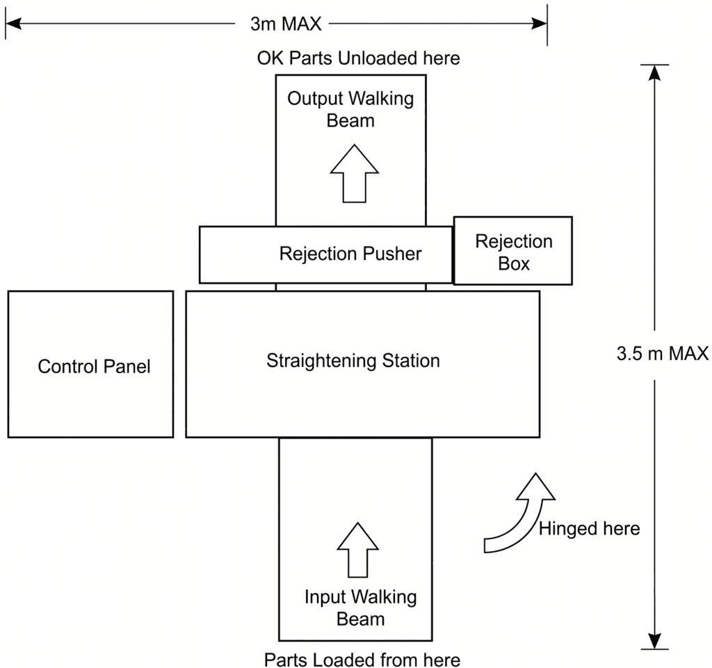 High-Precision Gear Shaft Straightening Solutions for PCD Runout Correction 2 machine layout 1